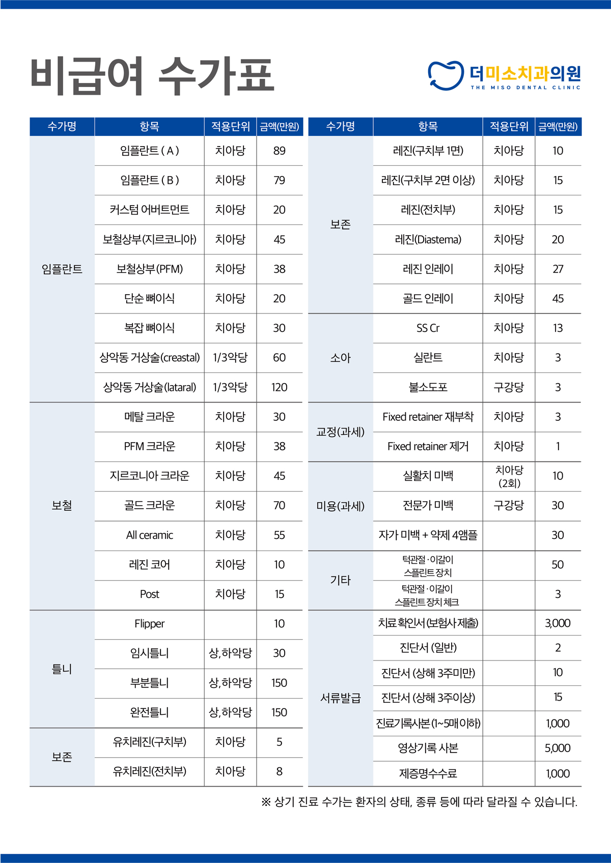 비급여 수가표